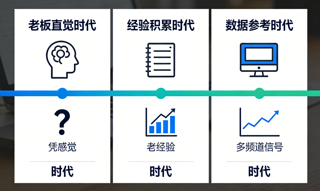 upfile
